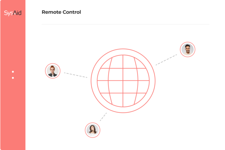 Graphic showing "remote control" by sysaid with a central globe image connected by lines to three user icons, depicting network or system management.
