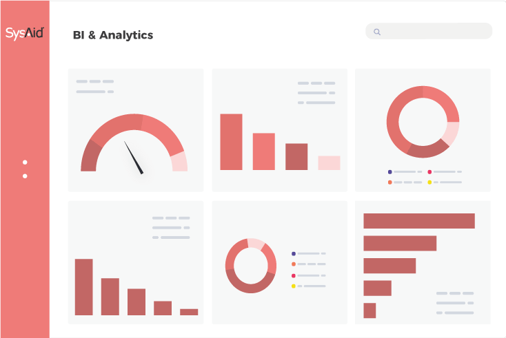 BI Analytics
