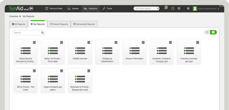 Dashboard showcasing ITSM reports like "Active Service Records by Priority" and "Inventory Overview per Dept" under 'My Reports'. - SysAid