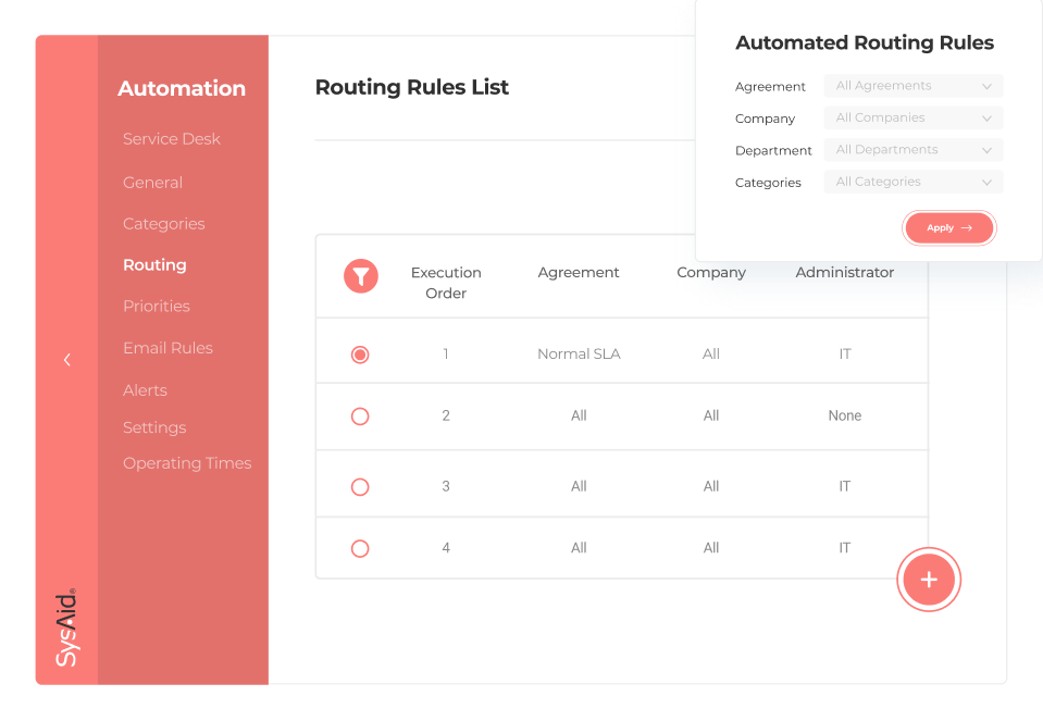 Screenshot of ITSM routing rules in SysAid software interface, displaying execution order, filters, and category options. - SysAid