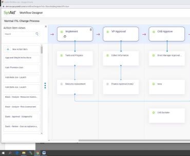 Workflow designer interface showcasing ITSM process stages: Implement, VP Approval, and CAB Approval for streamlined task management. - SysAid