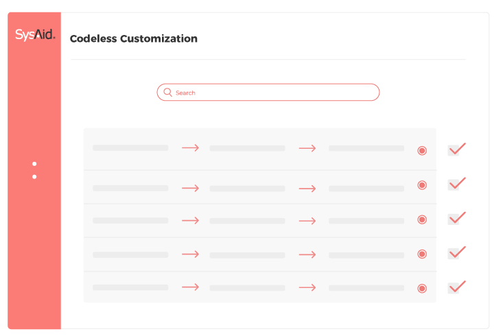 User interface of SysAid ITSM software displaying codeless customization options with lists, arrows, checkmarks, and a search bar. - SysAid