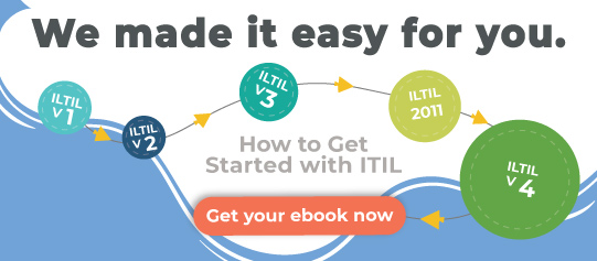 Flowchart detailing ITIL evolution V1 to V4, highlighting its synergy with SysAid's ITSM solutions. Download the free ebook. - SysAid