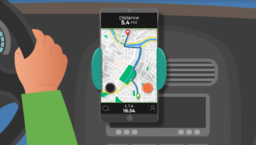 In Car GPS