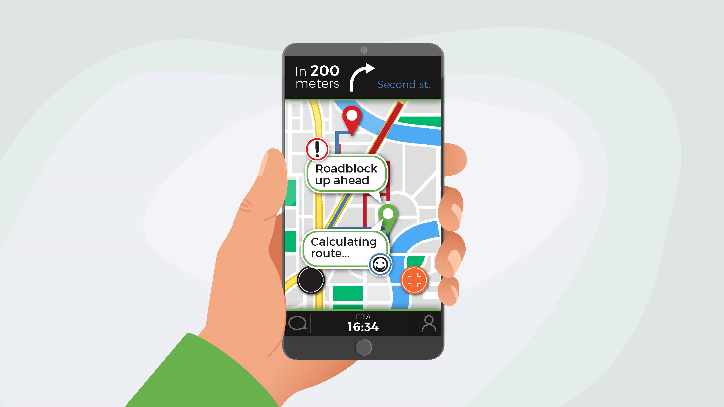 Mobile GPS