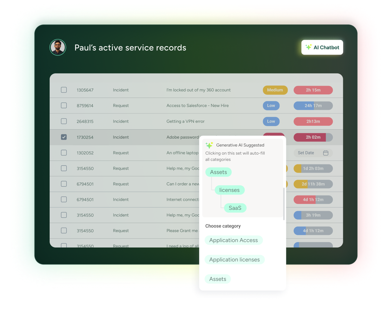 SysAid ITSM dashboard with active service records, ticket statuses, asset categories, and AI chatbot for smarter support. - SysAid