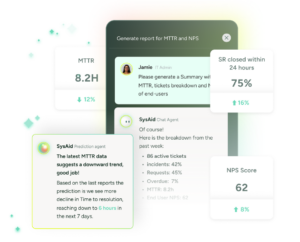 SysAid ITSM dashboard showing MTTR, service request closure rate, NPS score, and predictive analytics insights. - SysAid
