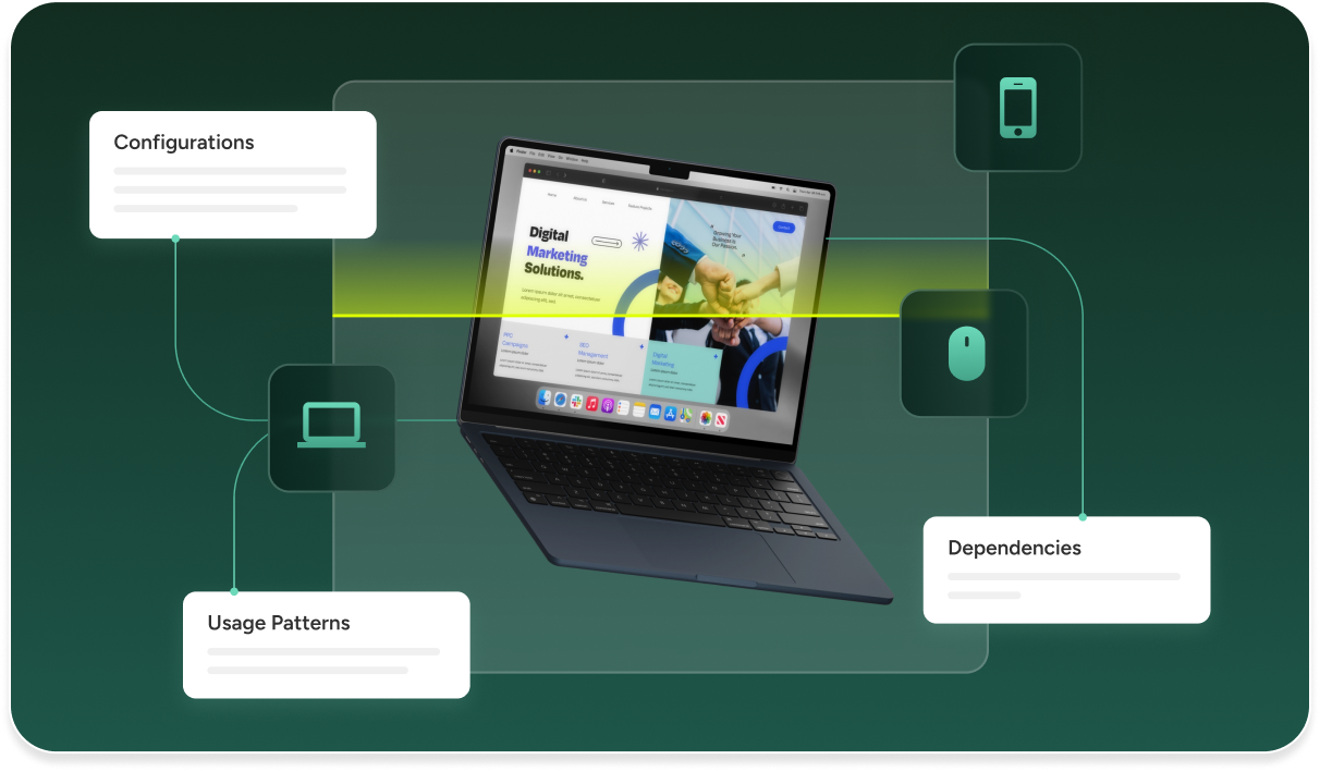A laptop with SysAid ITSM dashboard is centered, showing Configurations, Usage Patterns, and Dependencies linked to devices. - SysAid
