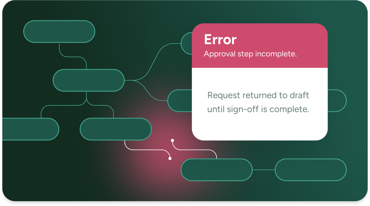 Control error approval steps