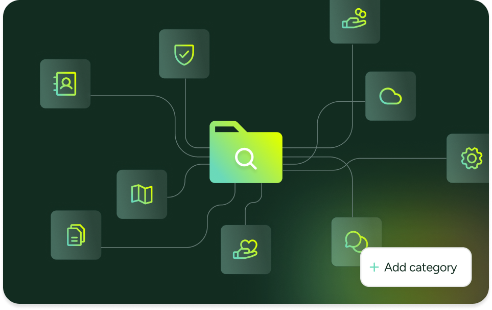SysAid ITSM interface showing category management with folder, magnifying glass, and '+ Add category' button for streamlined support. - SysAid