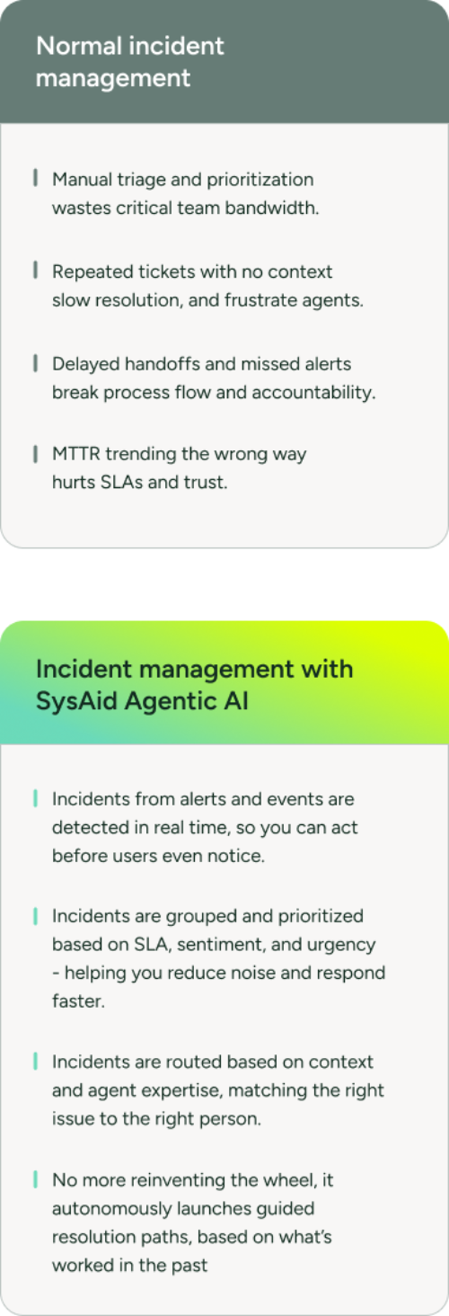 Normal incident management vs Incident management with Agentic AI