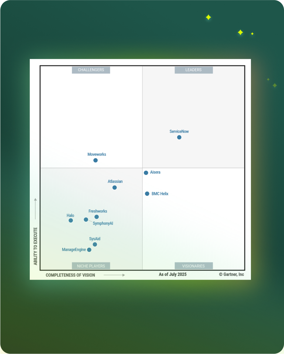 Gartner Magic Quadrant July 2025 highlights ServiceNow in ITSM; SysAid is dedicated to advancing your Service Desk. - SysAid