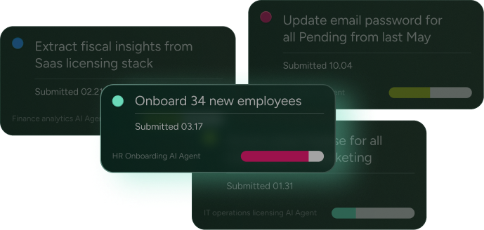 Help Desk task cards show workflow updates in SysAid ITSM, including onboarding, reporting, and password requests. - SysAid