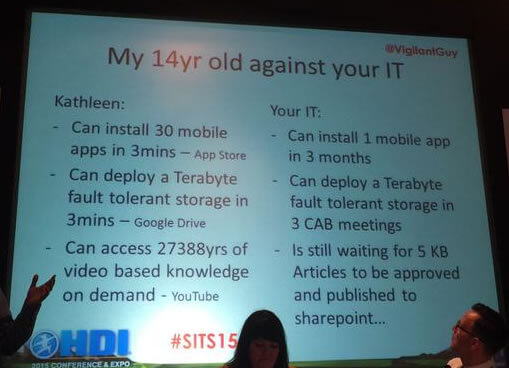 IT vs Corporate IT IT vs Corporate IT