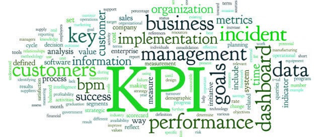 Defining Metrics for Incident Management Defining Metrics for Incident Management