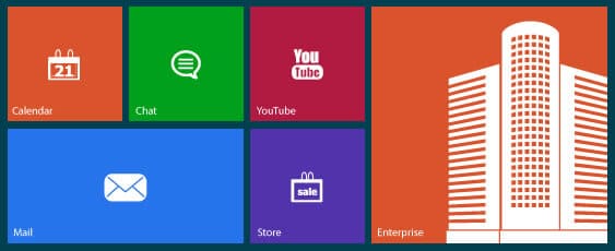 Windows 8.1 for the Enterprise Windows 8.1 for the Enterprise