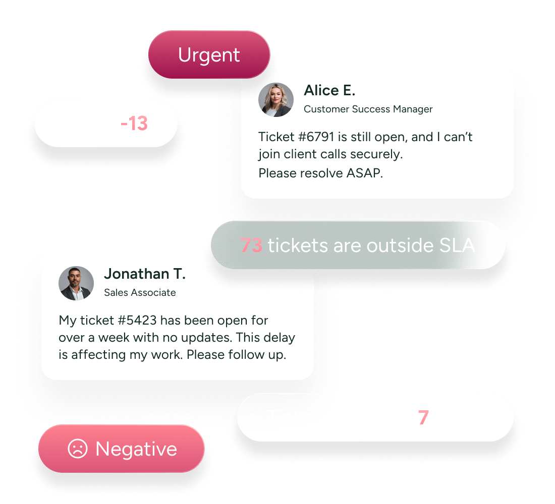 Collage of urgent ITSM ticket notifications and team messages in SysAid Ticketing System interface. - SysAid