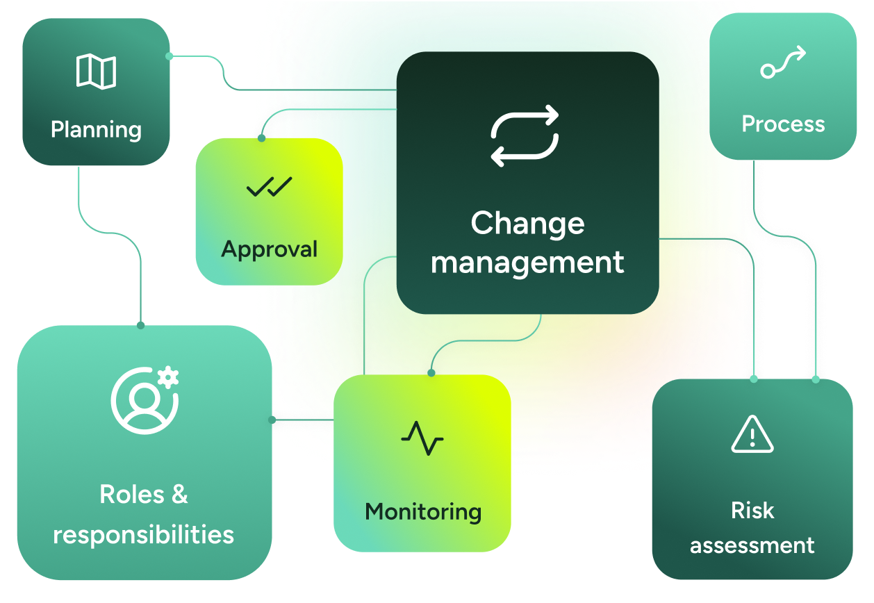 Change management software that gives your full control