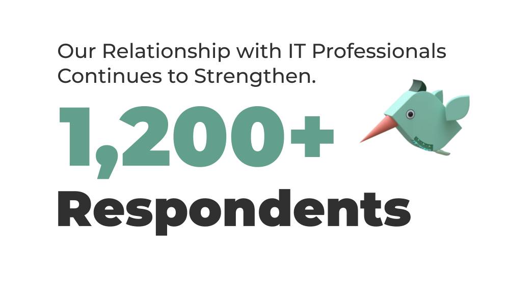 Employee Experience (EX) Is at the Core of What IT Organizations Care About
