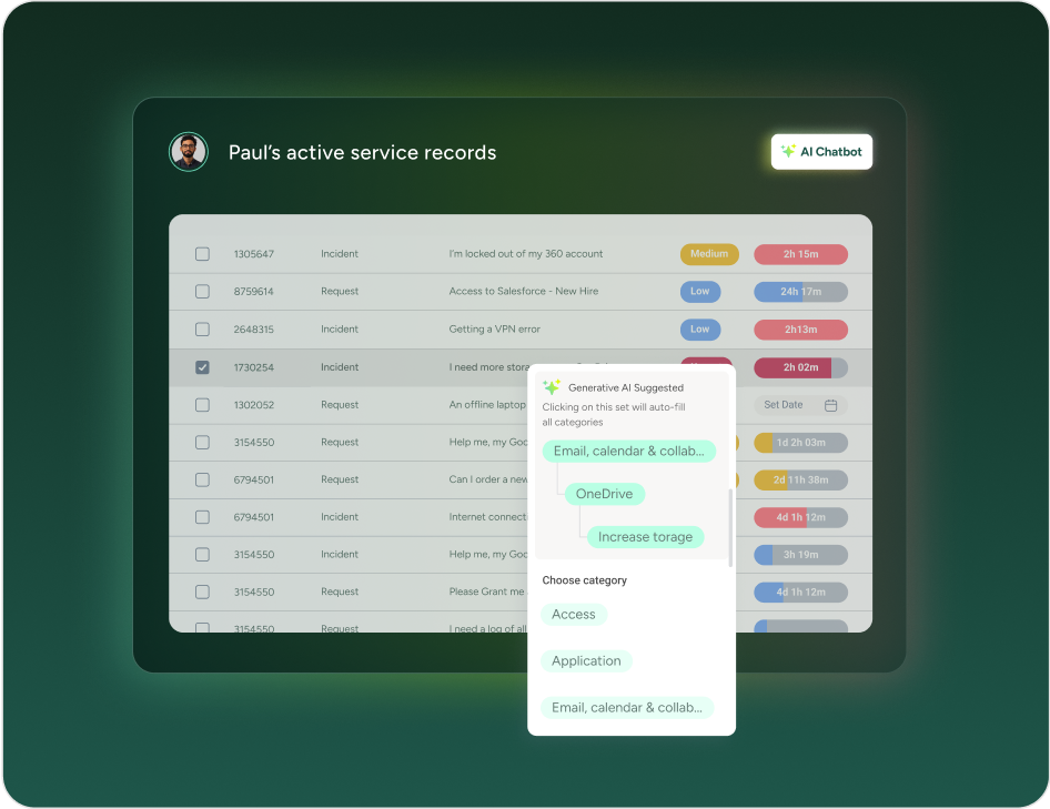 SysAid ITSM dashboard showing service records, priorities, response times, and an AI chatbot suggesting categories. - SysAid