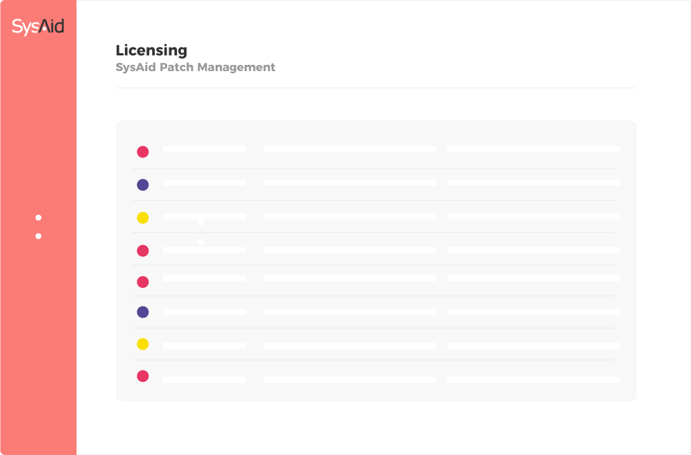 SysAid ITSM interface with color-coded indicators for asset management, enhancing visibility and efficiency. - SysAid