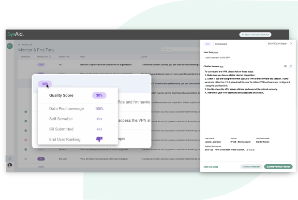 Screenshot of sysaid software dashboard displaying data pool coverage, self-service, and vpn access metrics along with user notifications.