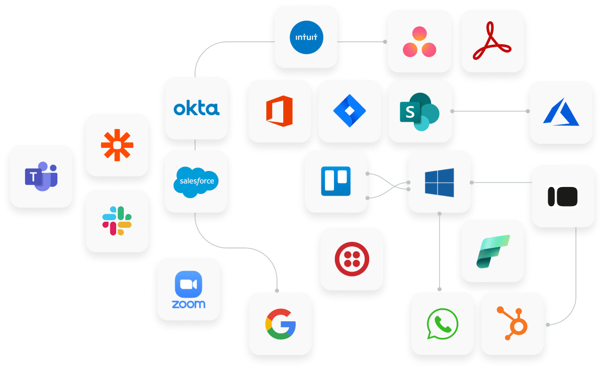 Connected logos of top business apps, showing SysAid ITSM seamless integrations for streamlined service management. - SysAid