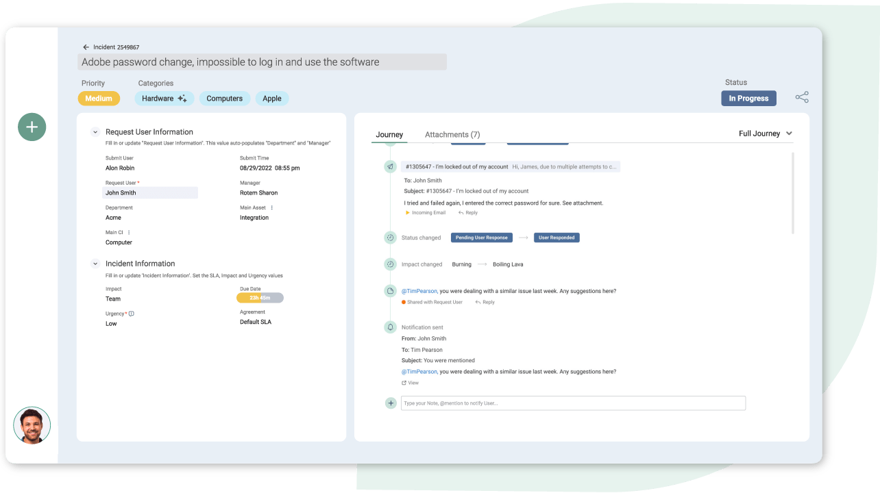 Workflow Action Items recorded in the Journey